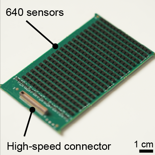 MuSE board with 640 magnetic-field sensors and a high-speed connector